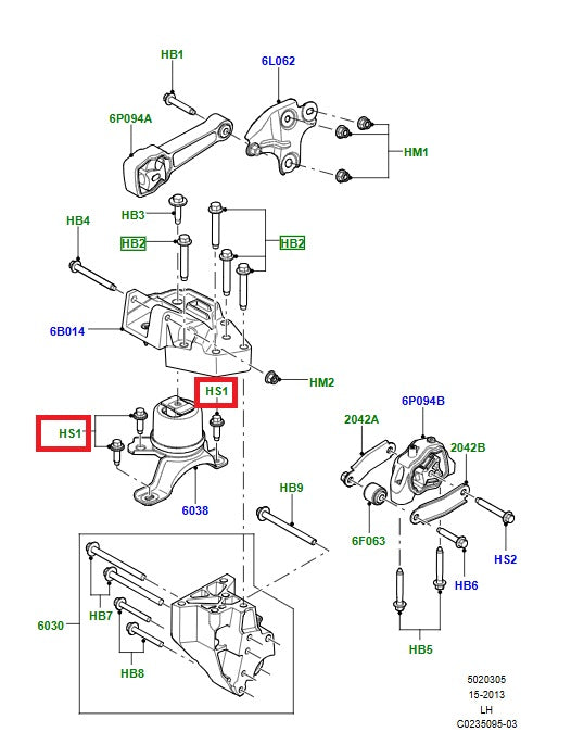 Screw and washer