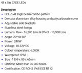 Single LED Light Bar - Universal - ALLMAKES