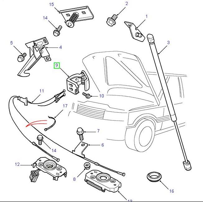 Bonnet Latch