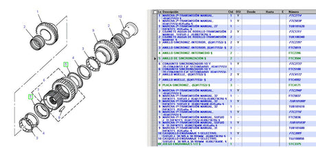 Baulk ring mainshaft