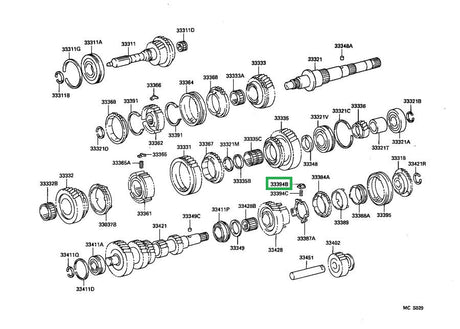 Key, synchromesh shifting