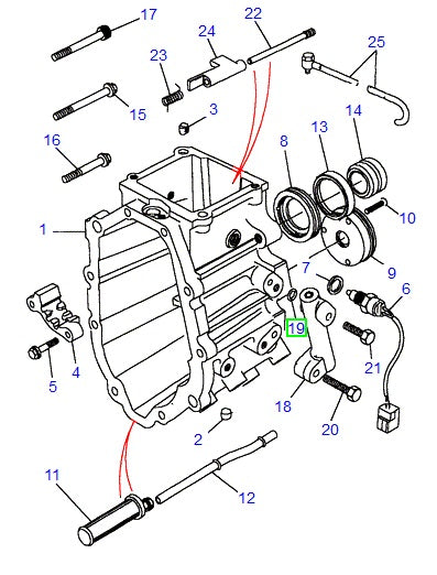 O Ring Transmission