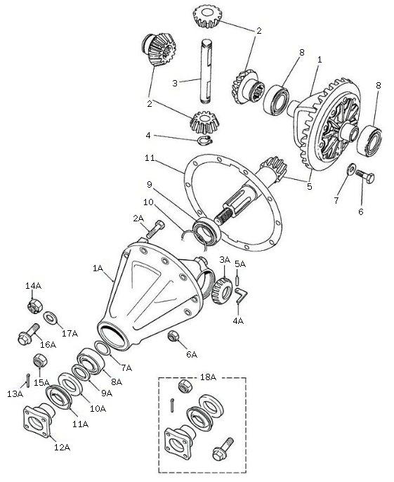 Kit - axle differential gear