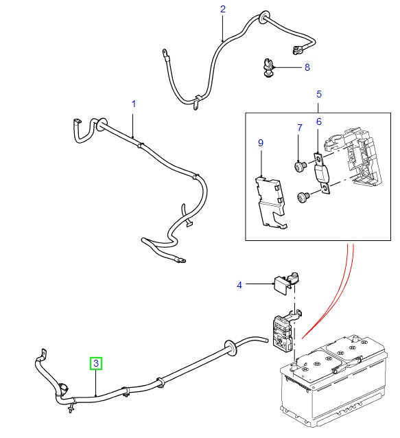 Cable - battery to starter motor