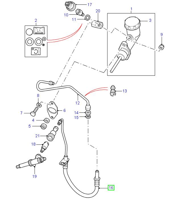 Clutch Hose