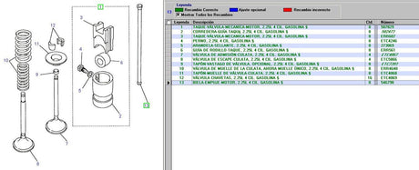 Push Rod Petrol 2.25 Ltr