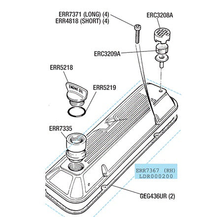 Screw Rocker Cover