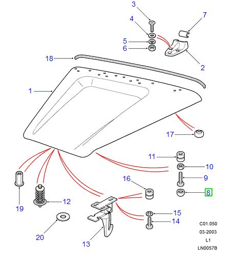 Buffer Bonnet