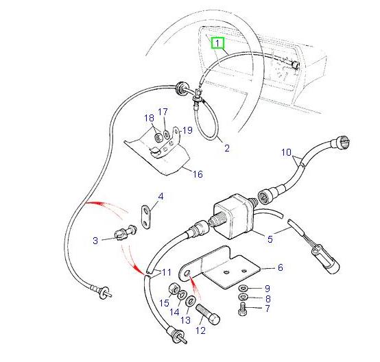 Cable Speedometer