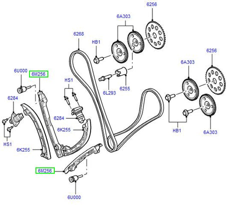 Chain - timing - guide