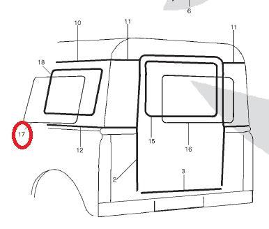 Profile Rubber Closure