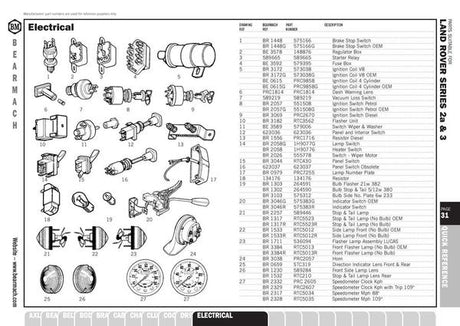 Starter Switch - Without Steering Column Lock - Diesel Engines - LUCAS