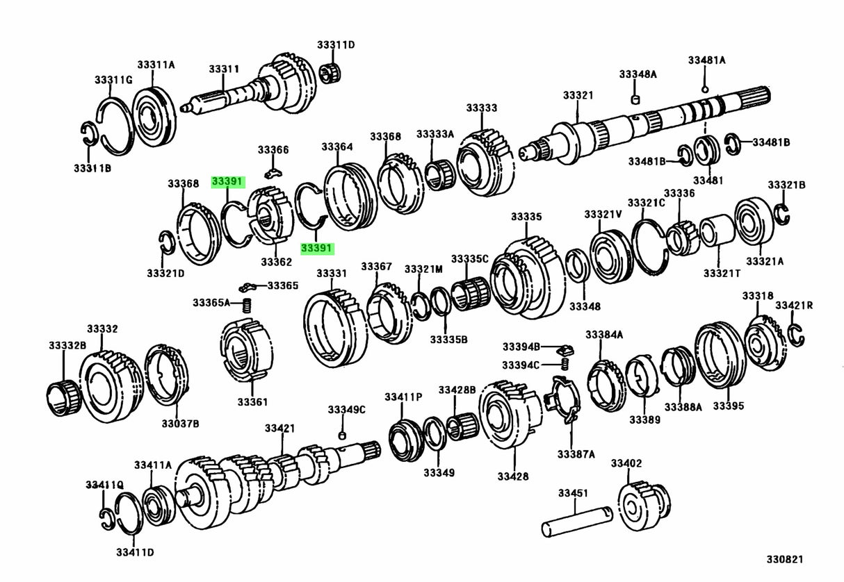 Synchromesh shifting key
