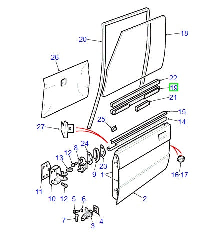 Channel - door glass