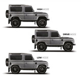 Suspension Lift Kit - Defender Intelliride - AIRBAG MAN