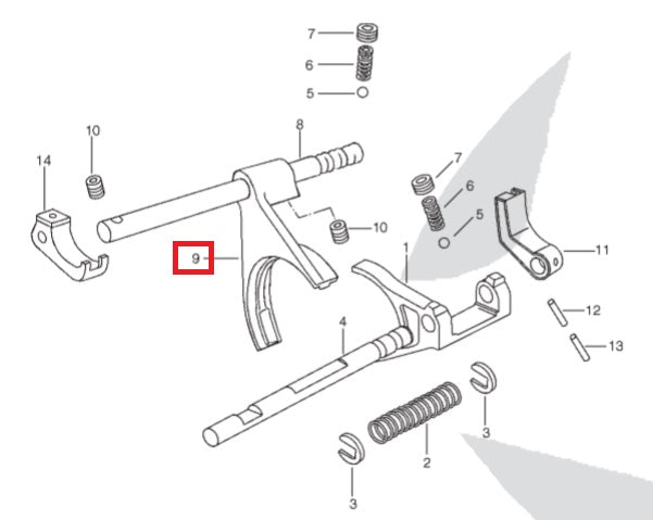 High / Low Selector Fork