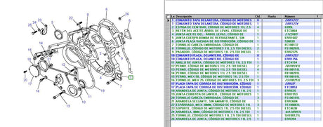 Gasket Front Engine Cover