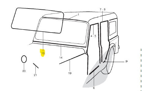 Rubber Profile Windshield