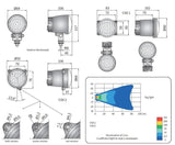 Universal LED Front Fog Light - AG PARTS