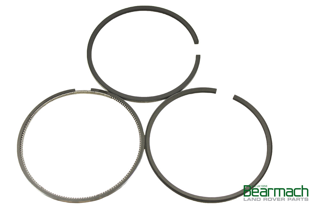 Piston ring set standard