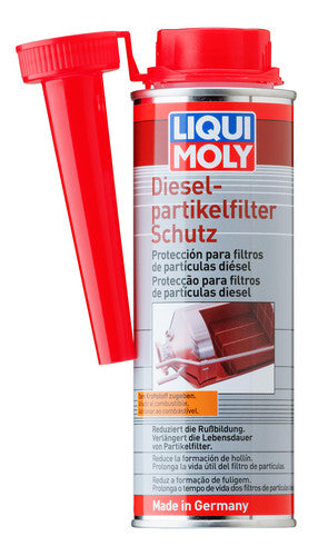 Particle Filter Protector - 250ml - LIQUIMOLY