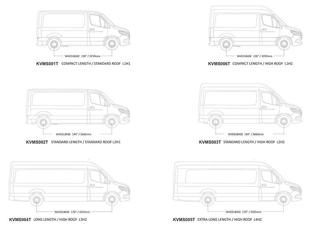 Mercedes-Benz Sprinter 170in/L3/LWB Wheelbase w/OEM Tracks (2006-Current) Slimline II Roof Rack Kit / Tall