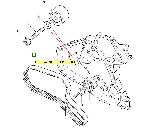 Timing Belt