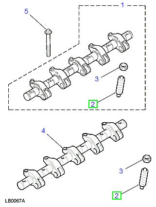 Screw Adjusting