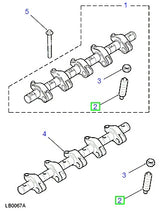 Screw Adjusting