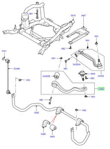 Front Upper Suspension Arm - Right Side - ALLMAKES