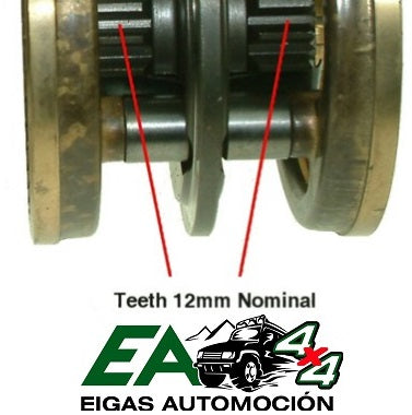 Synchro Clutch  SUFFIX A,B,C - ALLMAKES