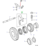 Fork selector