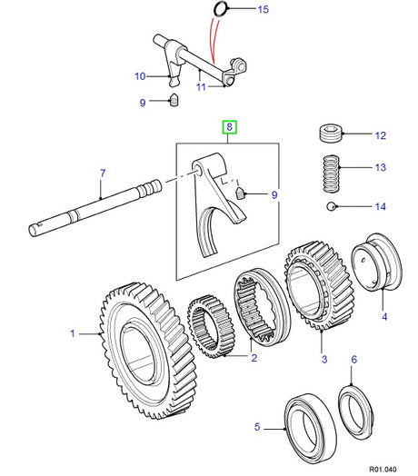 Fork selector