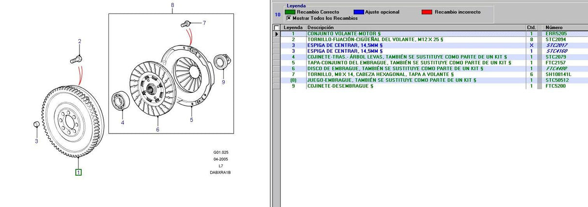 Clutch kit