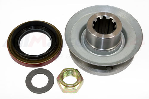 Kit-flange