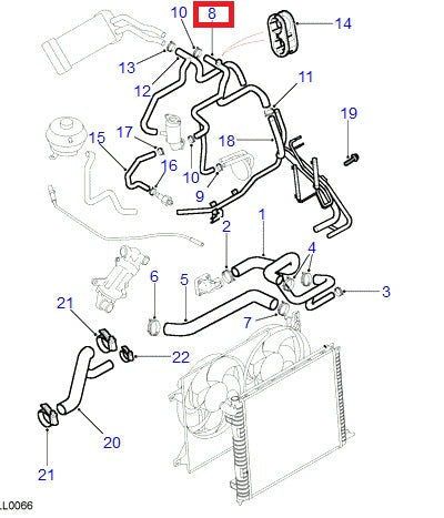 Hose Heater Outlet - ALLMAKES