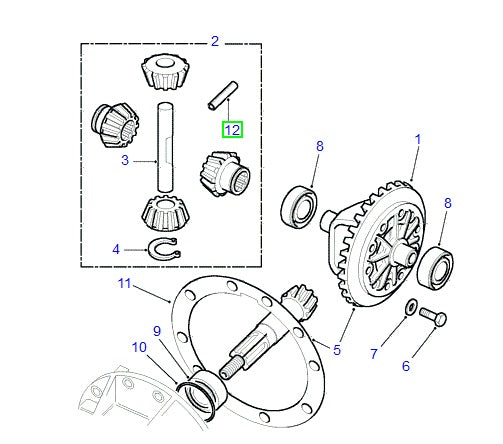 Pin - roll