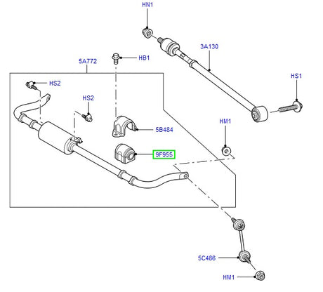 Stabilising Bar Bush