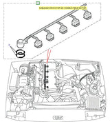 Harness Fuel Injectors