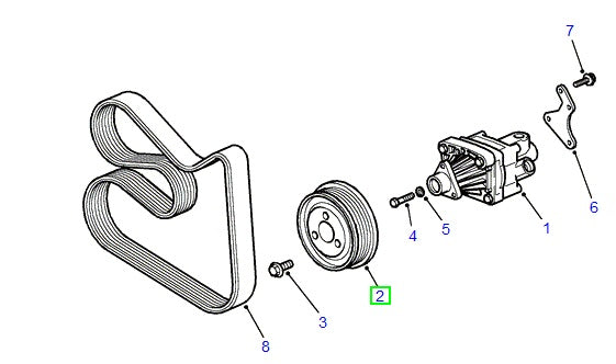 Pulley - power steer