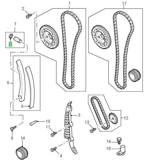 Washer - ALLMAKES