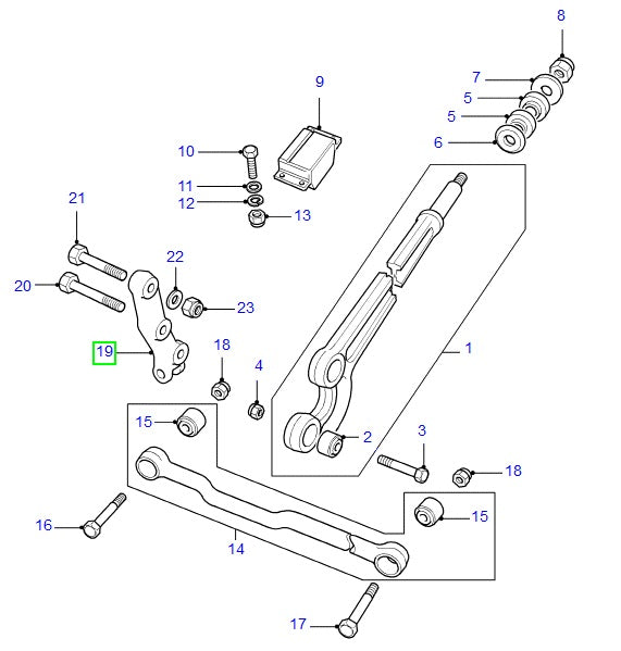 Arm - adjustment