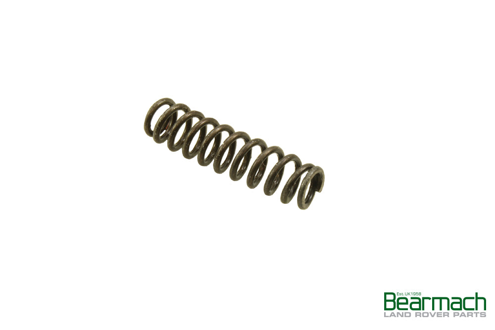 Spring 1st-2nd - 3rd-4th