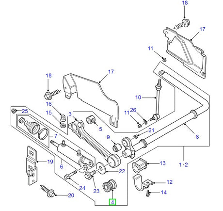Bush Radius Arm