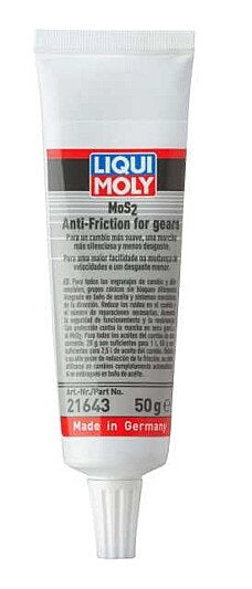 Gear oil additive