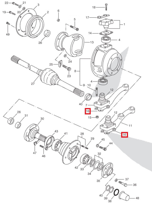 Surety Plate