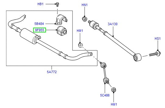 Bush Anti Roll Bar