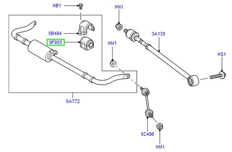 Bush Anti Roll Bar