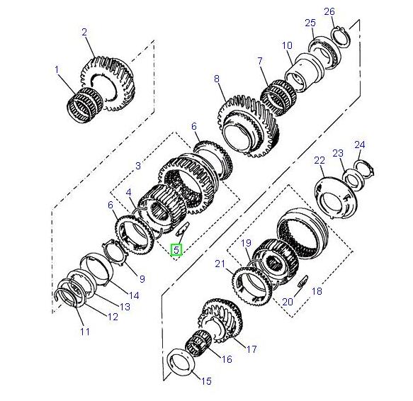 Synchro plate