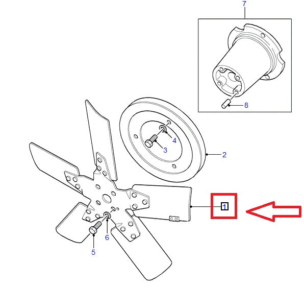 Cooling Blades